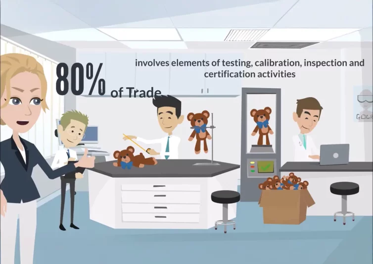 World Accreditation Day 2019 – Adding Value to Supply Chains